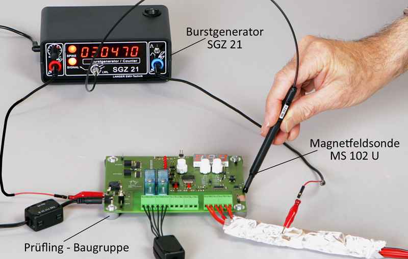 Anwendung mit Magnetfeldsonde MS 102U